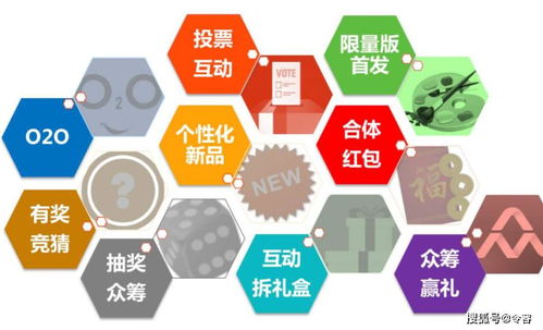 開店不懂經(jīng)營(yíng)？三招互聯(lián)網(wǎng)思維助你業(yè)績(jī)騰飛